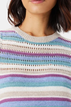Dresses|Clearance^Amour Vert Louise Crochet Dress AquaBlueMultiStripe